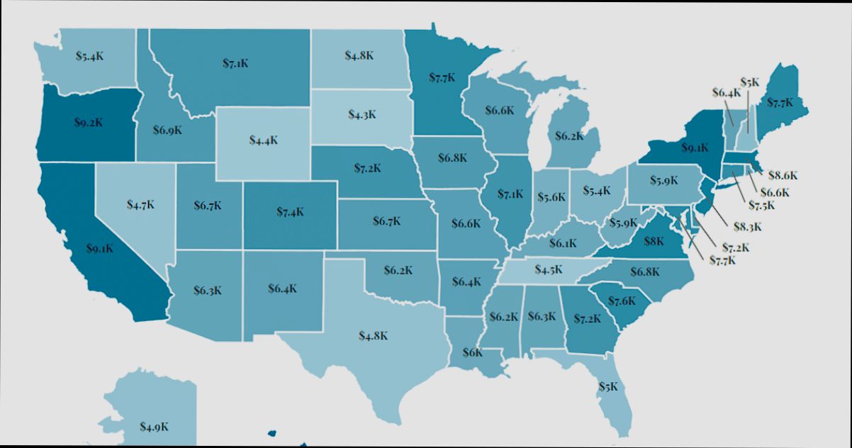Which States Don't Have Property Tax - 6