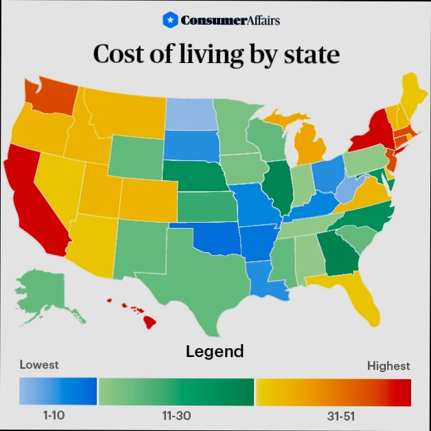 Which US State Has the Lowest Cost of Living - 2