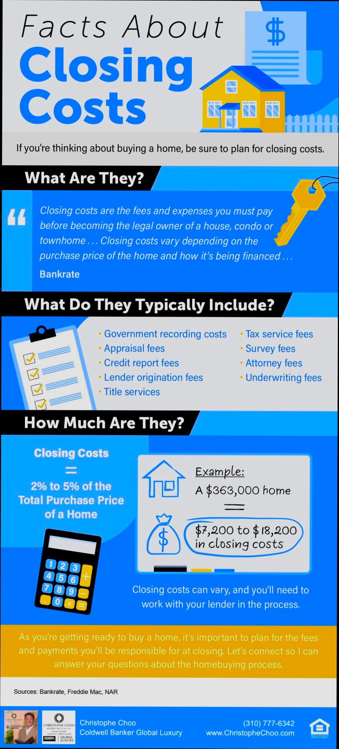 Who Pays Closing Costs in Real Estate - 2